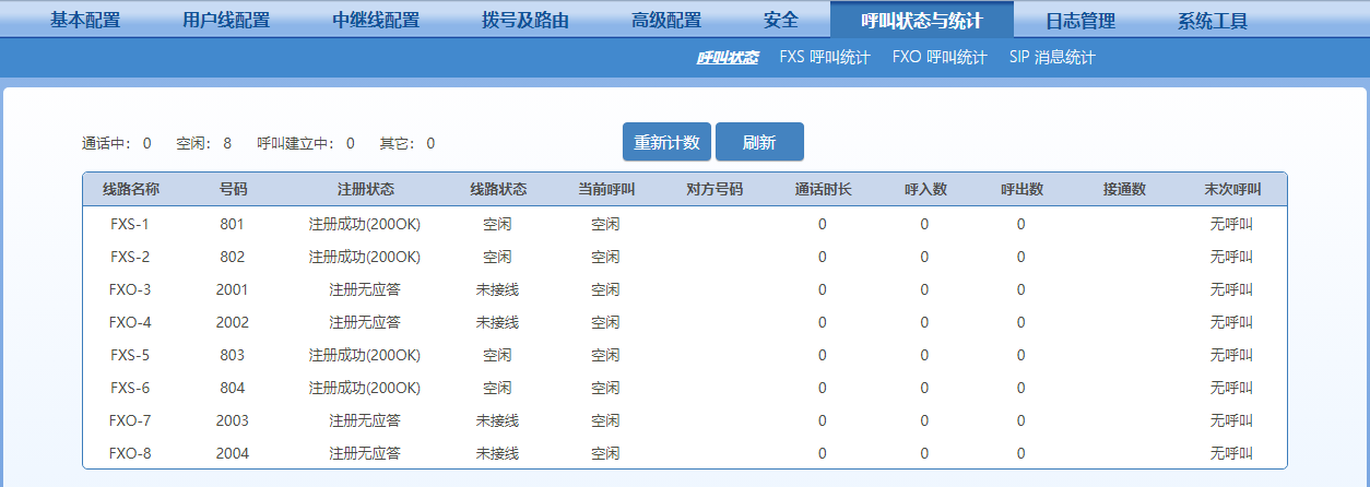 电话语音网关注册成功
