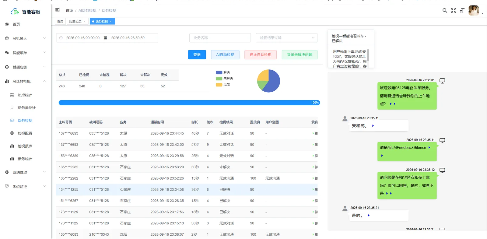 AI话务检视真实截图：检视统计、解决未解决无效占比、通话清单与对话文本复核面板