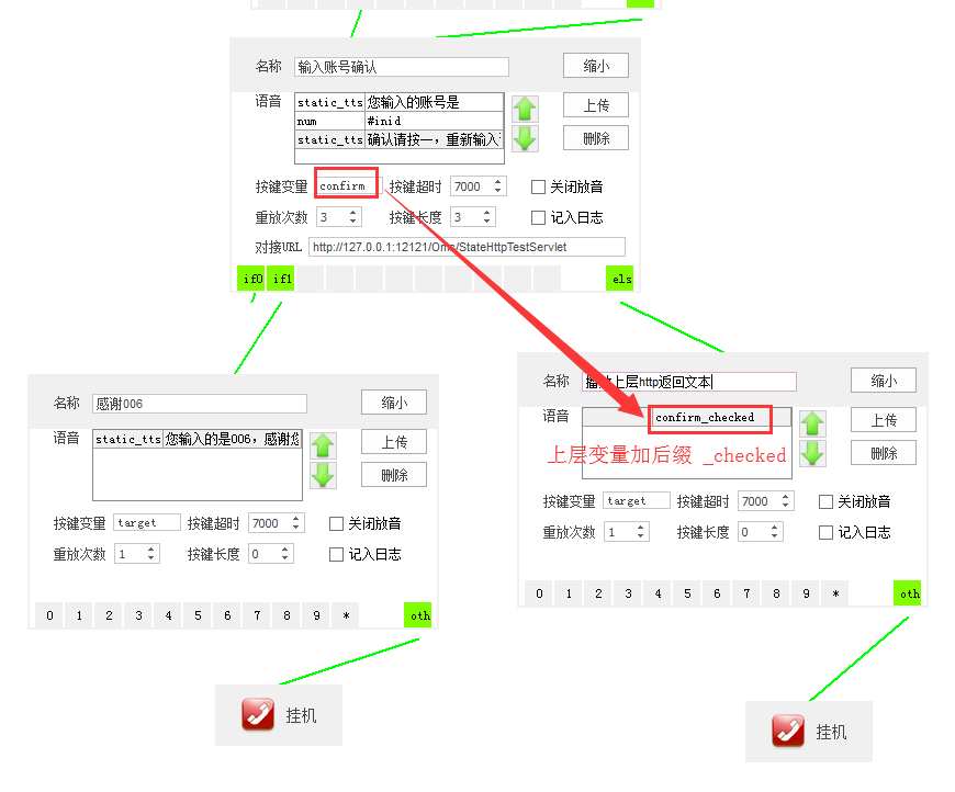 IVR流程配置1