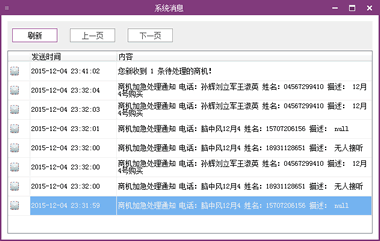 商机催办加急