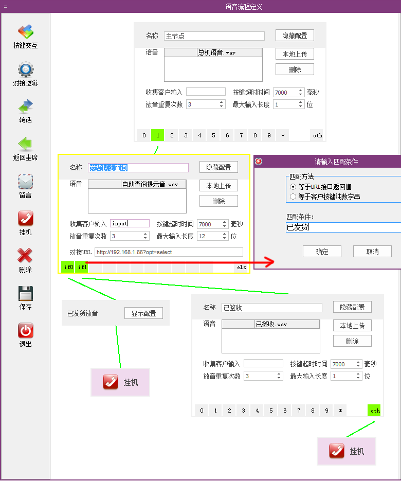 呼叫中心电话图形化配置界面