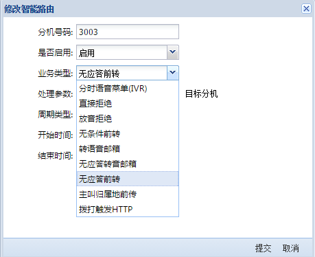 呼叫中心-智能路由